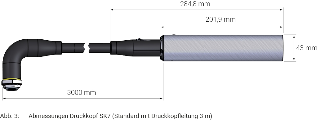 Gruppe 525.jpg